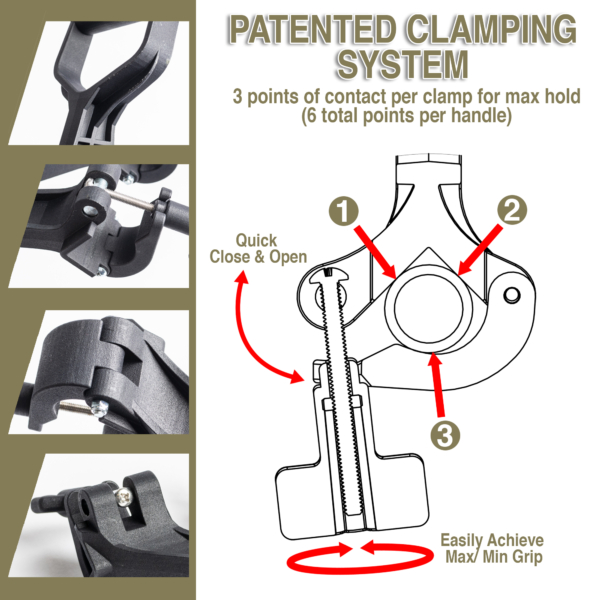Reach Right Ergonomic Handle - Image 11