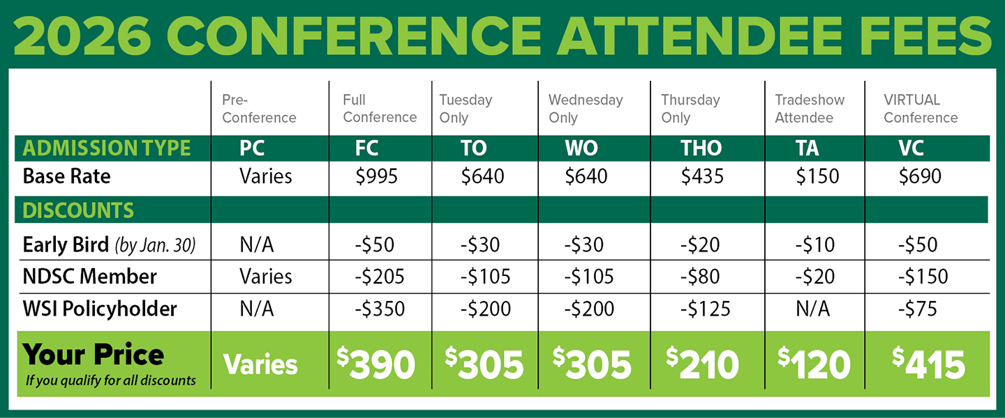 Conference Attendee Fees