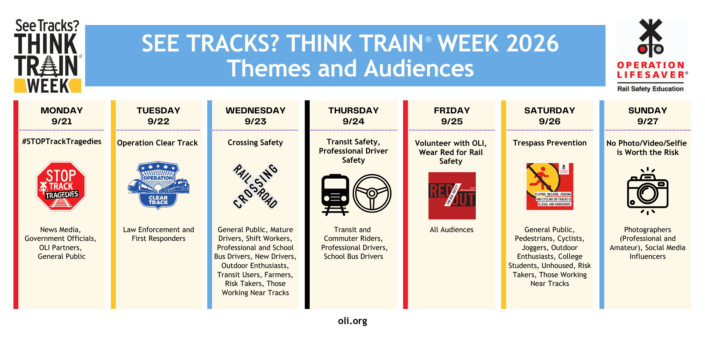 See Tracks Think Train Week - ND Safety Council
